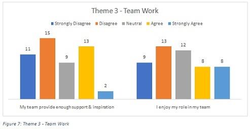 Research Project Assignment Figure6.jpg